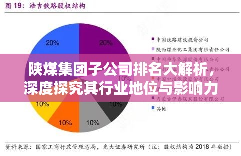 陜煤集團子公司排名大解析,深度探究其行業地位與影響力