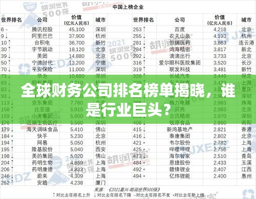 全球財務公司排名榜單揭曉，誰是行業巨頭？