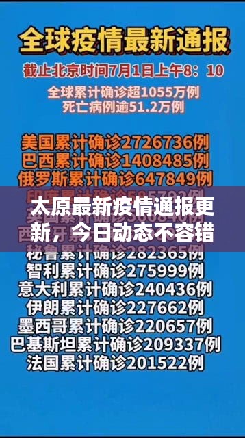 太原最新疫情通報更新,今日動態不容錯過!