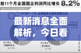 最新消息全面解析，今日看點揭秘！