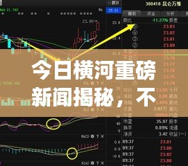 今日橫河重磅新聞揭秘，不容錯過的最新動態！