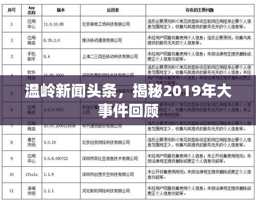 溫嶺新聞頭條,揭秘2019年大事件回顧