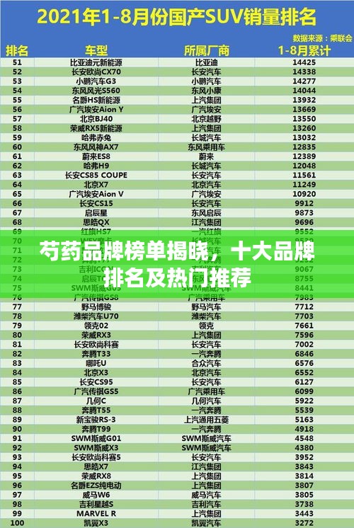 芍藥品牌榜單揭曉,十大品牌排名及熱門推薦