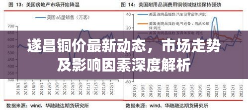 遂昌銅價最新動態,市場走勢及影響因素深度解析