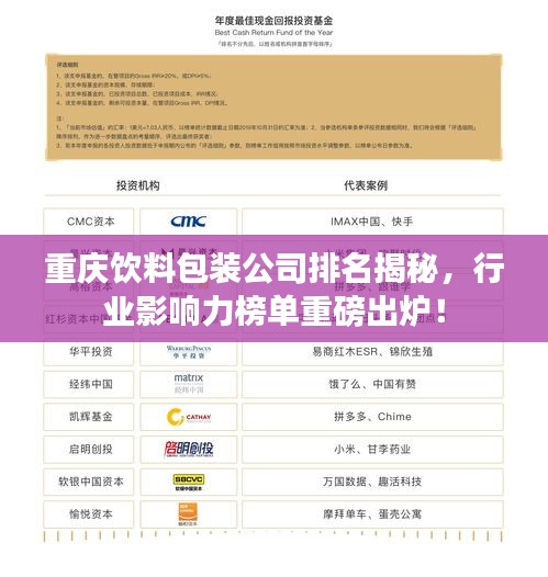 重慶飲料包裝公司排名揭秘,行業影響力榜單重磅出爐!