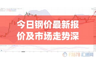 今日鋼價最新報價及市場走勢深度解析