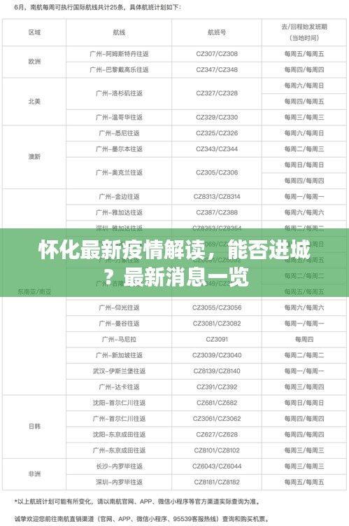 懷化最新疫情解讀，能否進(jìn)城？最新消息一覽