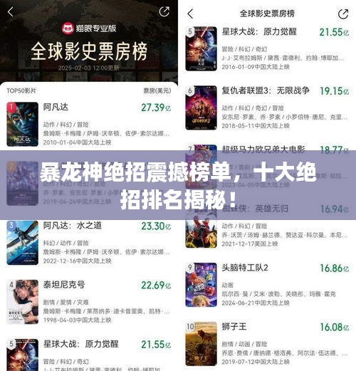 暴龍神絕招震撼榜單，十大絕招排名揭秘！