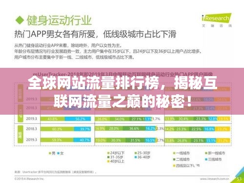 全球網站流量排行榜，揭秘互聯網流量之巔的秘密！