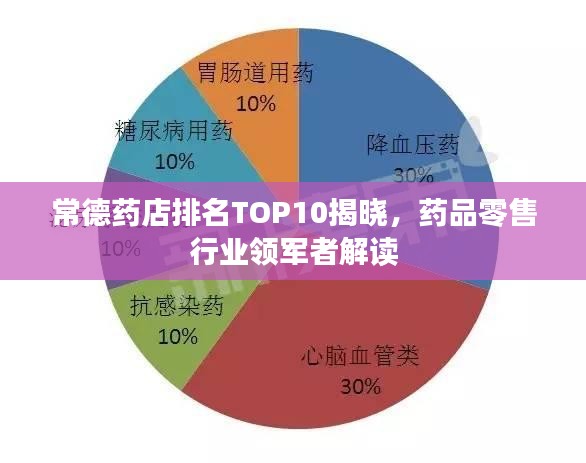 常德藥店排名TOP10揭曉,藥品零售行業(yè)領軍者解讀