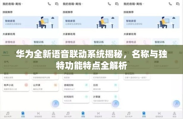 華為全新語音聯(lián)動系統(tǒng)揭秘,名稱與獨特功能特點全解析
