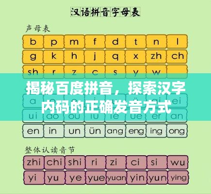 揭秘百度拼音,探索漢字內(nèi)碼的正確發(fā)音方式