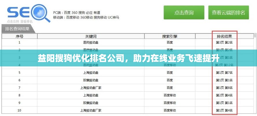 益陽搜狗優(yōu)化排名公司,助力在線業(yè)務飛速提升