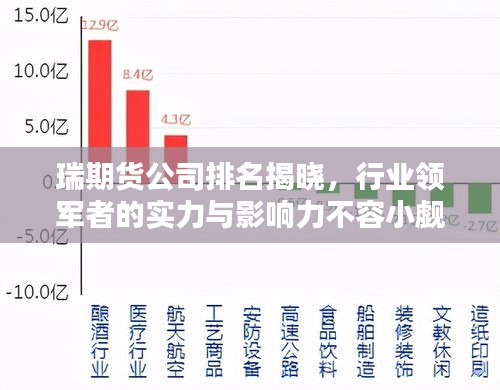 瑞期貨公司排名揭曉,行業領軍者的實力與影響力不容小覷