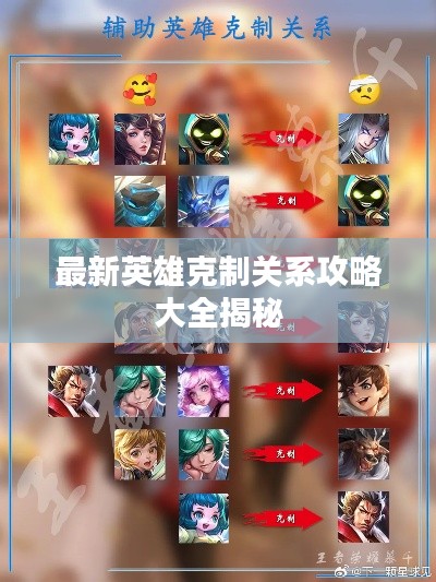 最新英雄克制關系攻略大全揭秘