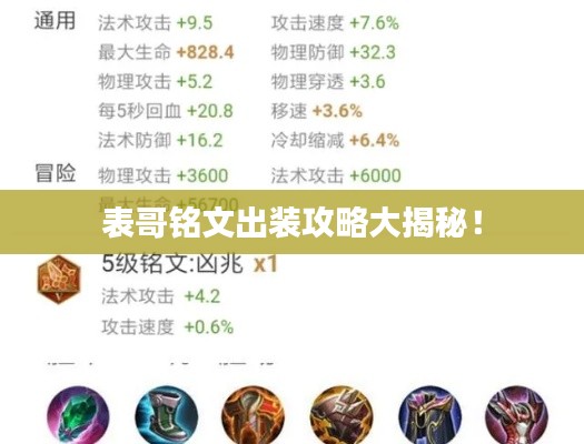 表哥銘文出裝攻略大揭秘!