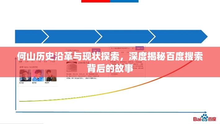 何山歷史沿革與現狀探索,深度揭秘百度搜索背后的故事
