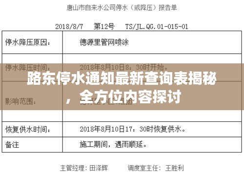路東停水通知最新查詢表揭秘，全方位內(nèi)容探討