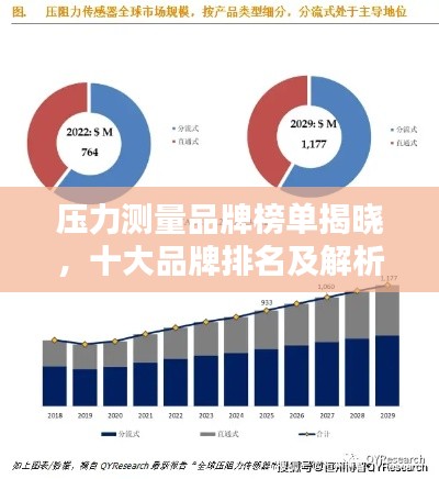 壓力測量品牌榜單揭曉,十大品牌排名及解析