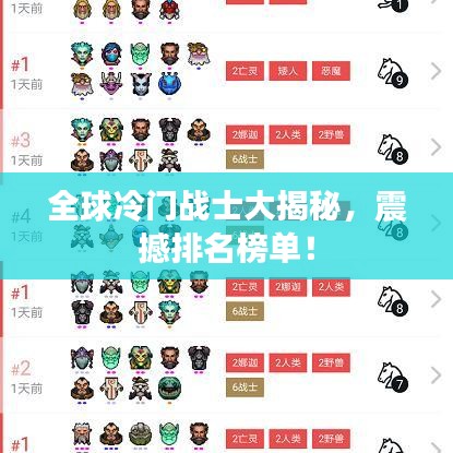 全球冷門戰士大揭秘,震撼排名榜單!