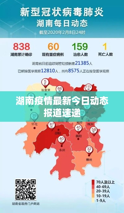 湖南疫情最新今日動(dòng)態(tài)報(bào)道速遞