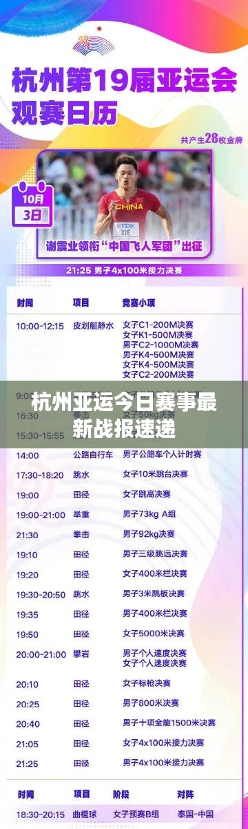 杭州亞運今日賽事最新戰報速遞