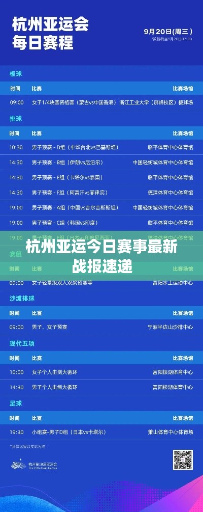 杭州亞運今日賽事最新戰報速遞