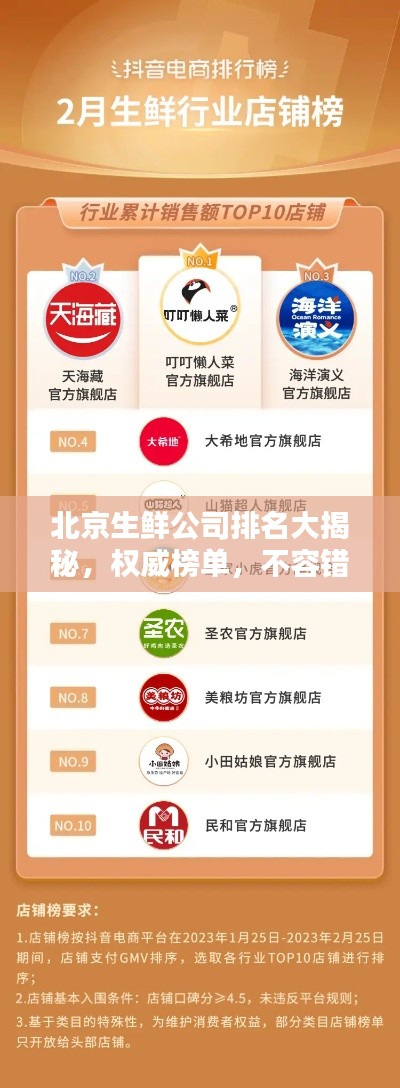 北京生鮮公司排名大揭秘，權威榜單，不容錯過！