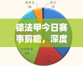 德法甲今日賽事前瞻,深度解析與預(yù)測分析