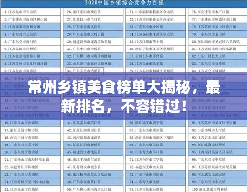 常州鄉鎮美食榜單大揭秘,最新排名,不容錯過!