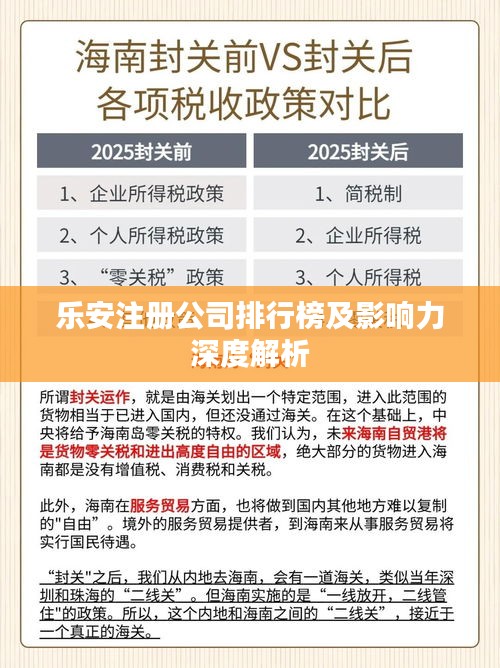 樂安注冊公司排行榜及影響力深度解析