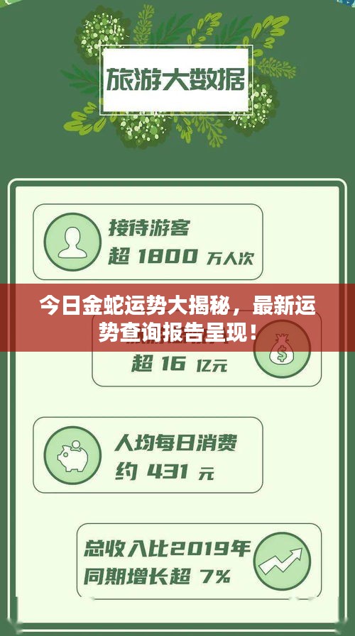 今日金蛇運(yùn)勢(shì)大揭秘，最新運(yùn)勢(shì)查詢報(bào)告呈現(xiàn)！