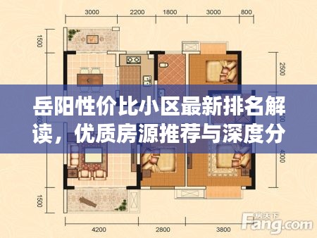 岳陽性價比小區最新排名解讀，優質房源推薦與深度分析