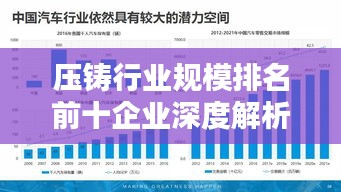 壓鑄行業規模排名前十企業深度解析