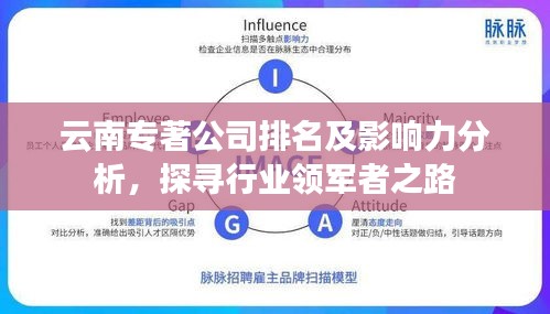 千辛萬苦 第3頁