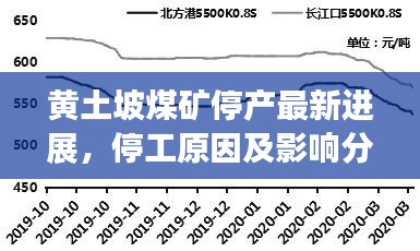 黃土坡煤礦停產最新進展,停工原因及影響分析