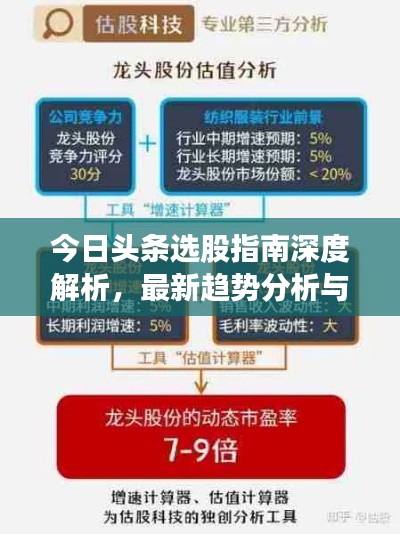 今日頭條選股指南深度解析，最新趨勢分析與策略