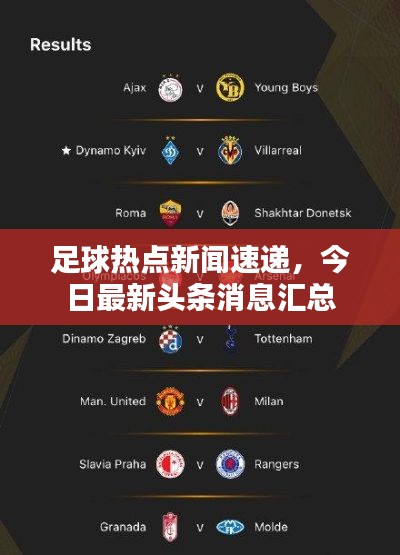 足球熱點新聞速遞，今日最新頭條消息匯總
