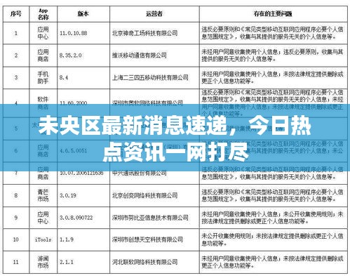未央區(qū)最新消息速遞,今日熱點資訊一網打盡