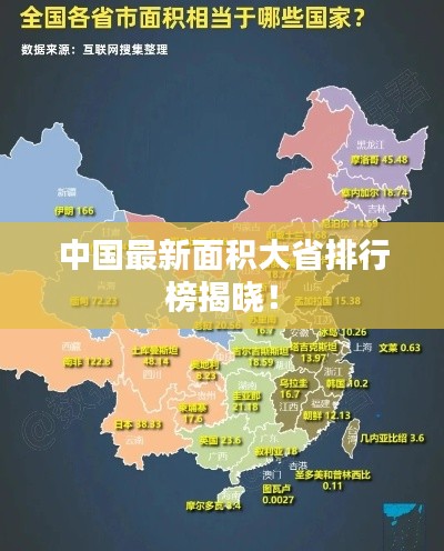 中國(guó)最新面積大省排行榜揭曉！