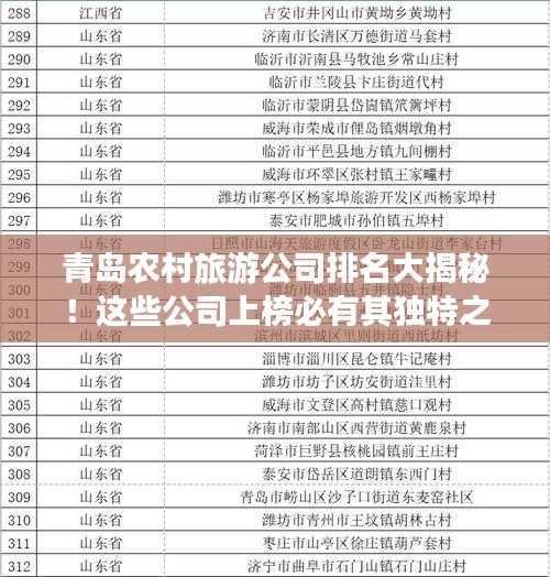 青島農村旅游公司排名大揭秘!這些公司上榜必有其獨特之處!