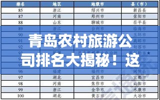 青島農村旅游公司排名大揭秘！這些公司上榜必有其獨特之處！