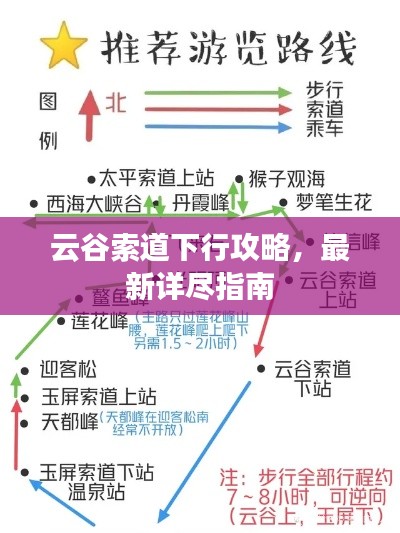 云谷索道下行攻略，最新詳盡指南