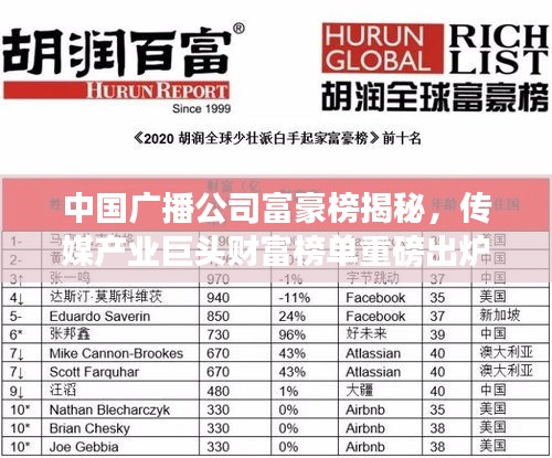 中國廣播公司富豪榜揭秘，傳媒產(chǎn)業(yè)巨頭財(cái)富榜單重磅出爐！