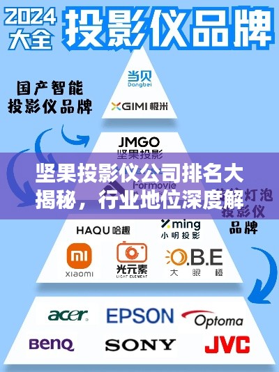 堅果投影儀公司排名大揭秘，行業地位深度解析！