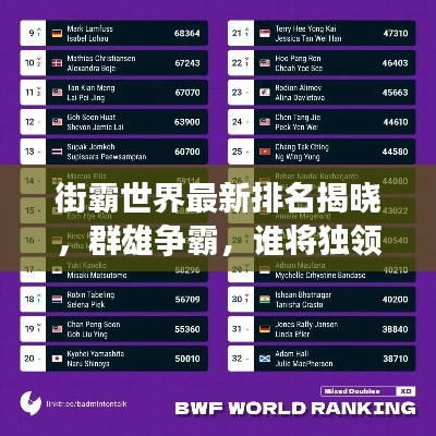 街霸世界最新排名揭曉，群雄爭霸，誰將獨領風騷？