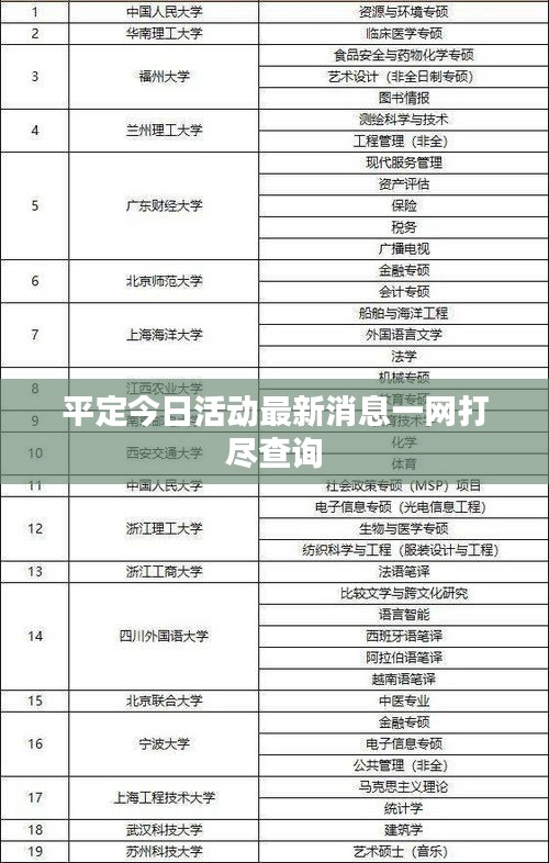 平定今日活動最新消息一網打盡查詢