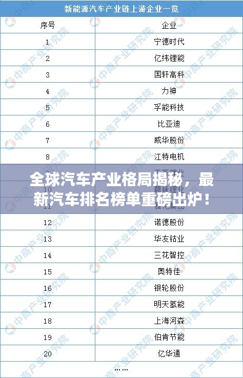 全球汽車產業格局揭秘,最新汽車排名榜單重磅出爐!