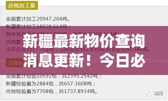 新疆最新物價查詢消息更新!今日必備資訊!