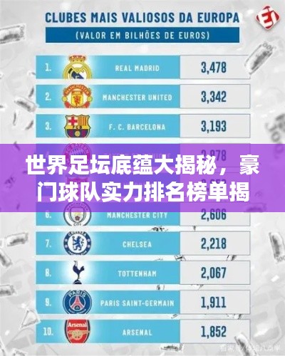 世界足壇底蘊大揭秘，豪門球隊實力排名榜單揭曉！
